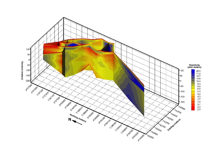 Featured Image for Northwater Acquires Stratgem Electromagnetic Geophysical Equipment